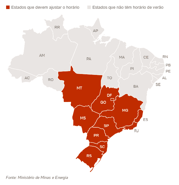 Estados com horário de verão Estados com horário de verão