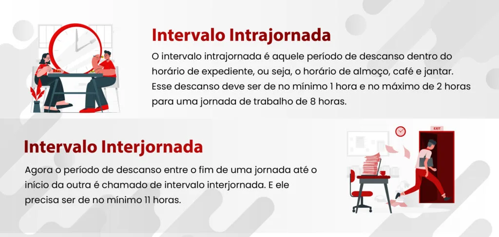 Intervalo Inter e Intrajornada