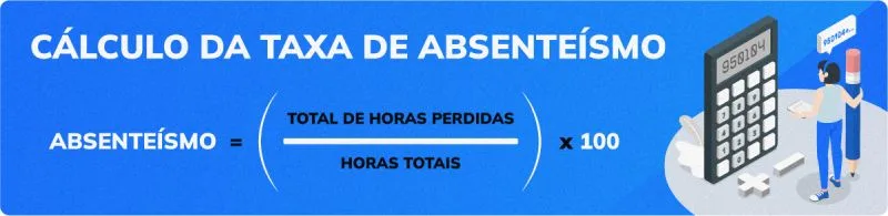 Cálculo da taxa de absenteísmo Cálculo da taxa de absenteísmo