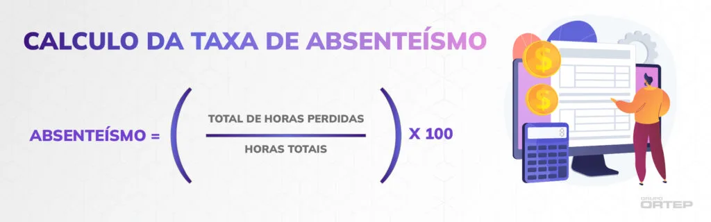 Cálculo da taxa de absenteísmo Cálculo da taxa de absenteísmo