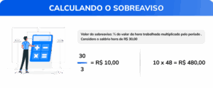 Cálculo sobreaviso