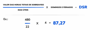 Cálculo do sobreaviso no descanso semanal remunerado.