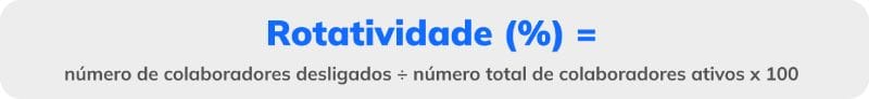 Rotatividade de colaboradores