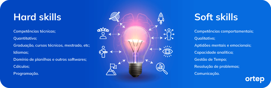 Diferença entre hard e soft skills Diferença entre hard e soft skills