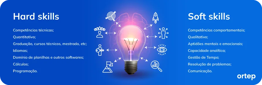 Diferença entre hard e soft skills