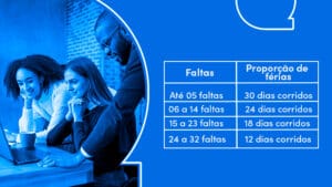 tabela-faltas-férias