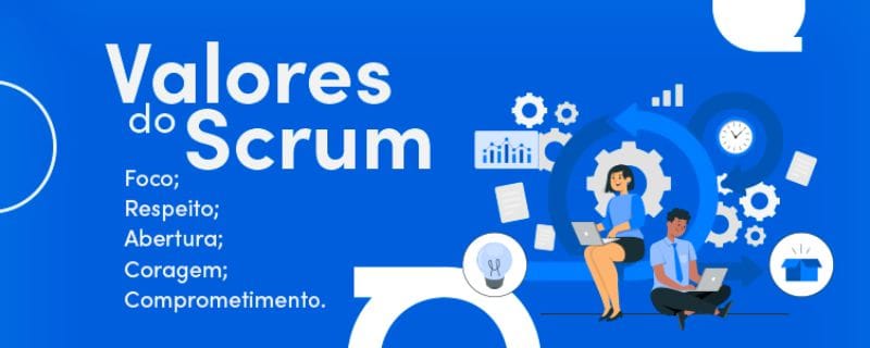 Valores do Scrum