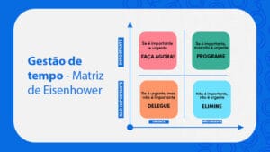 Matriz de Eisenhower