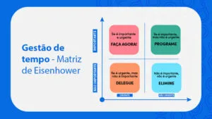 Matriz de Eisenhower