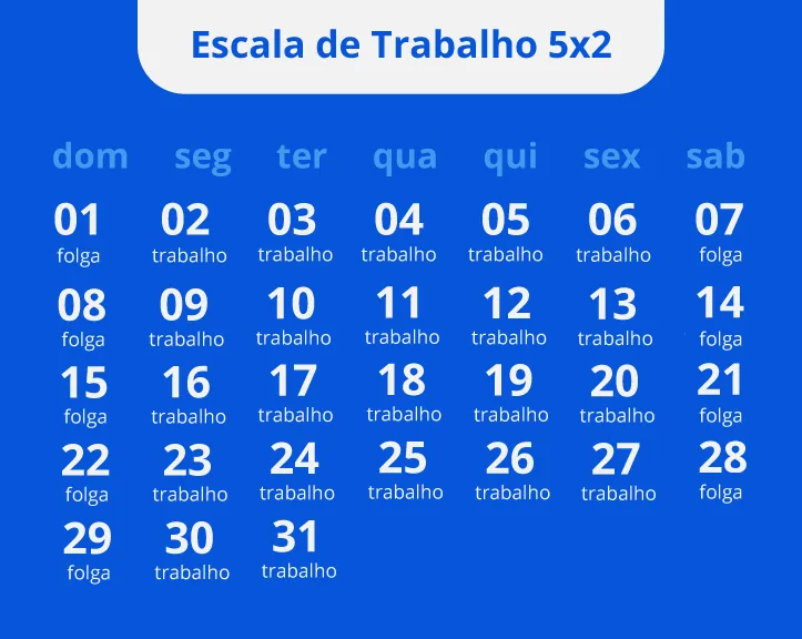 Modelo de escala de trabalho 5x2 Modelo de escala de trabalho 5x2