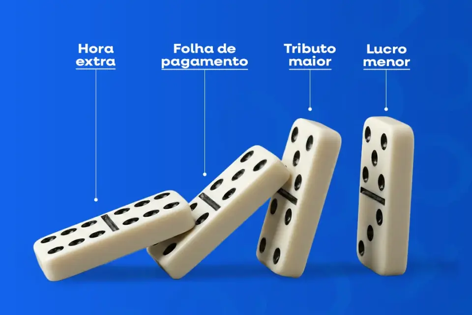 dominós ilustrando a relação entre a reforma tributária e a hora extra dominós ilustrando a relação entre a reforma tributária e a hora extra